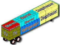 Truck Loading and Planning Software